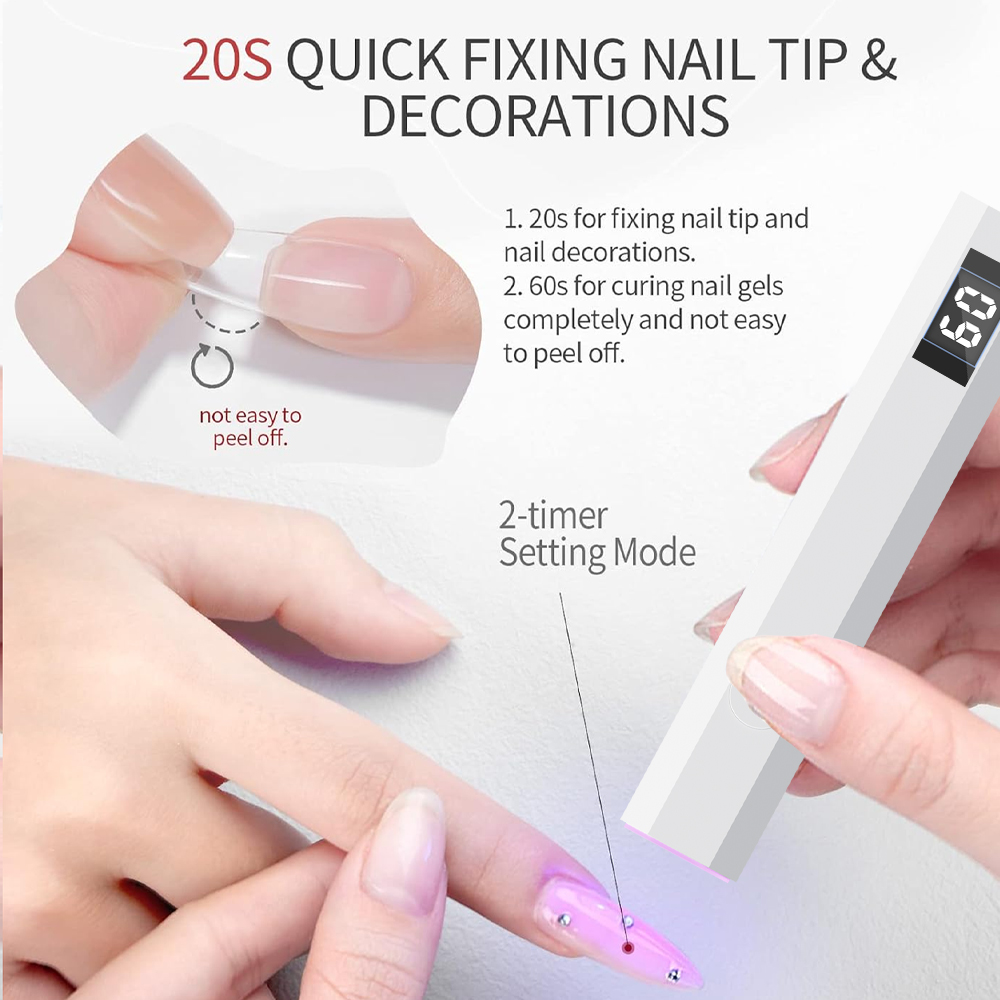 view